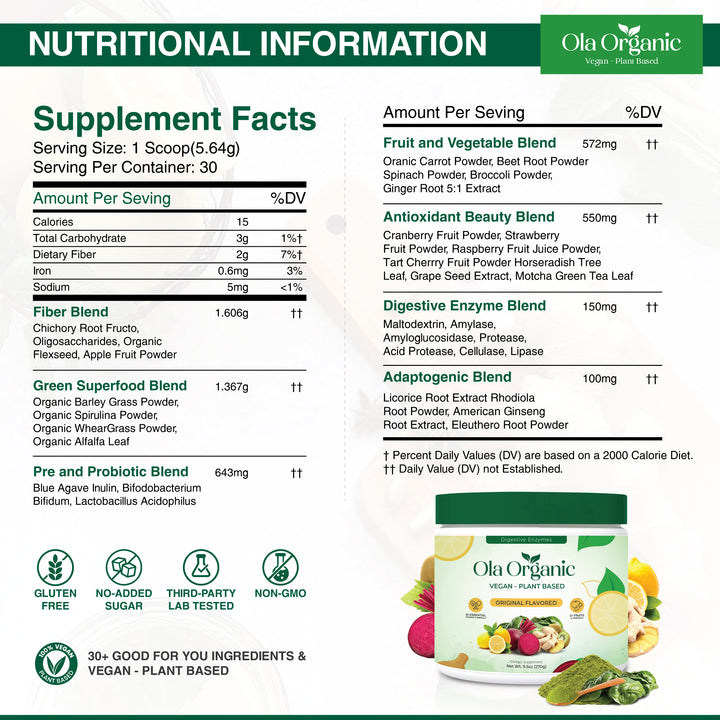 Super Greens Powder